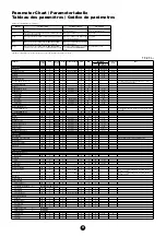 Предварительный просмотр 22 страницы Yamaha Clavinova CVP-900 Data List