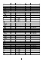 Предварительный просмотр 23 страницы Yamaha Clavinova CVP-900 Data List