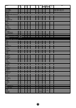 Предварительный просмотр 24 страницы Yamaha Clavinova CVP-900 Data List