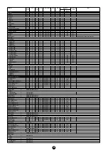 Предварительный просмотр 25 страницы Yamaha Clavinova CVP-900 Data List