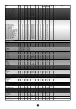 Предварительный просмотр 26 страницы Yamaha Clavinova CVP-900 Data List