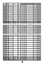 Предварительный просмотр 33 страницы Yamaha Clavinova CVP-900 Data List