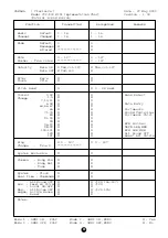 Предварительный просмотр 45 страницы Yamaha Clavinova CVP-900 Data List