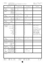 Предварительный просмотр 46 страницы Yamaha Clavinova CVP-900 Data List