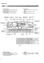 Preview for 12 page of Yamaha Clavinova CVP-96 Service Manual