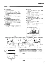 Preview for 15 page of Yamaha Clavinova CVP-96 Service Manual