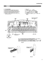 Preview for 17 page of Yamaha Clavinova CVP-96 Service Manual