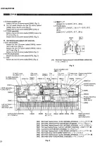 Preview for 24 page of Yamaha Clavinova CVP-96 Service Manual