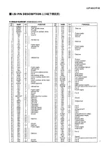 Preview for 35 page of Yamaha Clavinova CVP-96 Service Manual