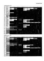 Preview for 81 page of Yamaha Clavinova CVP-96 Service Manual