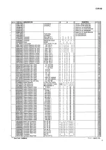 Preview for 89 page of Yamaha Clavinova CVP-96 Service Manual