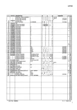 Preview for 101 page of Yamaha Clavinova CVP-96 Service Manual