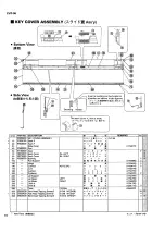 Preview for 102 page of Yamaha Clavinova CVP-96 Service Manual