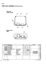 Preview for 112 page of Yamaha Clavinova CVP-96 Service Manual