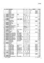 Preview for 131 page of Yamaha Clavinova CVP-96 Service Manual