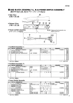 Preview for 141 page of Yamaha Clavinova CVP-96 Service Manual