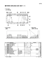 Preview for 145 page of Yamaha Clavinova CVP-96 Service Manual