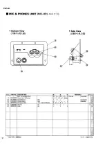 Preview for 148 page of Yamaha Clavinova CVP-96 Service Manual