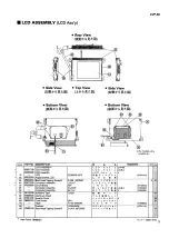 Preview for 149 page of Yamaha Clavinova CVP-96 Service Manual