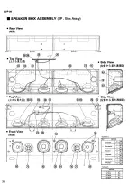 Preview for 152 page of Yamaha Clavinova CVP-96 Service Manual