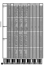 Предварительный просмотр 146 страницы Yamaha Clavinova CVP79 Owner'S Manual