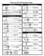 Предварительный просмотр 7 страницы Yamaha Clavinova PF P-100 Owner'S Manual