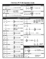 Предварительный просмотр 8 страницы Yamaha Clavinova PF P-100 Owner'S Manual