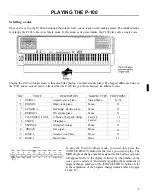 Предварительный просмотр 16 страницы Yamaha Clavinova PF P-100 Owner'S Manual