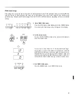 Предварительный просмотр 46 страницы Yamaha Clavinova PF P-100 Owner'S Manual