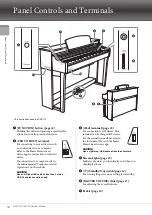 Предварительный просмотр 10 страницы Yamaha Clavinova Owner'S Manual