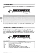 Предварительный просмотр 28 страницы Yamaha Clavinova Owner'S Manual