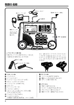 Preview for 4 page of Yamaha ClickStation CLST-100 Owner'S Manual