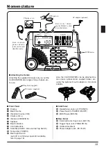 Preview for 13 page of Yamaha ClickStation CLST-100 Owner'S Manual