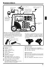 Preview for 21 page of Yamaha ClickStation CLST-100 Owner'S Manual