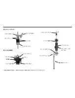 Preview for 3 page of Yamaha Closed Hi-Hat Holder CHH-920 (Japanese) Owner'S Manual