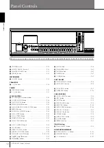 Предварительный просмотр 12 страницы Yamaha CLP295 Owner'S Manual