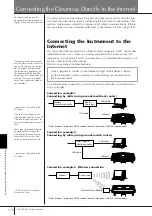 Предварительный просмотр 176 страницы Yamaha CLP295 Owner'S Manual