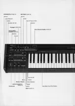 Предварительный просмотр 3 страницы Yamaha CN-1000 Owner'S Manual