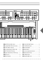 Предварительный просмотр 5 страницы Yamaha CNR-35 3 CNR-55 Owner'S Manual