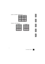 Предварительный просмотр 17 страницы Yamaha CobraNet MY16-CII Owner'S Manual