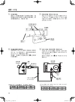 Предварительный просмотр 14 страницы Yamaha CONCERTVIBRAPHONES YV1605 Owner'S Manual