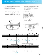 Preview for 15 page of Yamaha Cornet Owner'S Manual