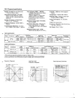 Preview for 8 page of Yamaha CP-20 Operating Manual