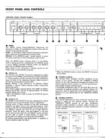 Preview for 5 page of Yamaha CP-25 Operating Manual