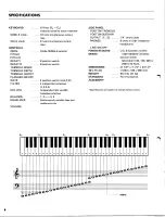 Preview for 9 page of Yamaha CP-25 Operating Manual