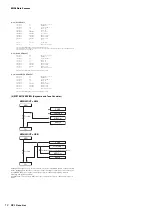 Preview for 12 page of Yamaha CP1 Data List