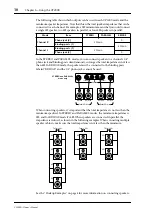 Предварительный просмотр 14 страницы Yamaha CP2000 Owner'S Manual