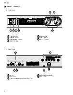 Предварительный просмотр 4 страницы Yamaha CP2000 Service Manual