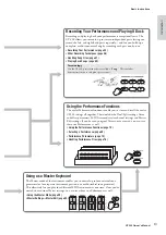 Предварительный просмотр 19 страницы Yamaha CP300 Owner'S Manual