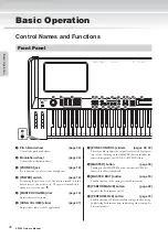 Предварительный просмотр 20 страницы Yamaha CP300 Owner'S Manual